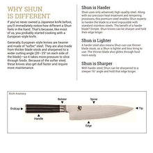 Load image into Gallery viewer, Shun Sora 5-Piece Student Set Including Stainless Chef’s 3.5 Paring, 9-Inch Bread, Honing Steel and 8-Slot, Black Nylon Knife Roll for Carrying Convenience
